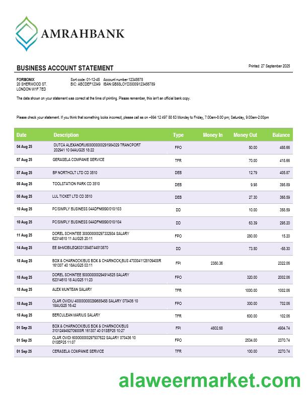 Amrahbank account business statement Word and PDF format